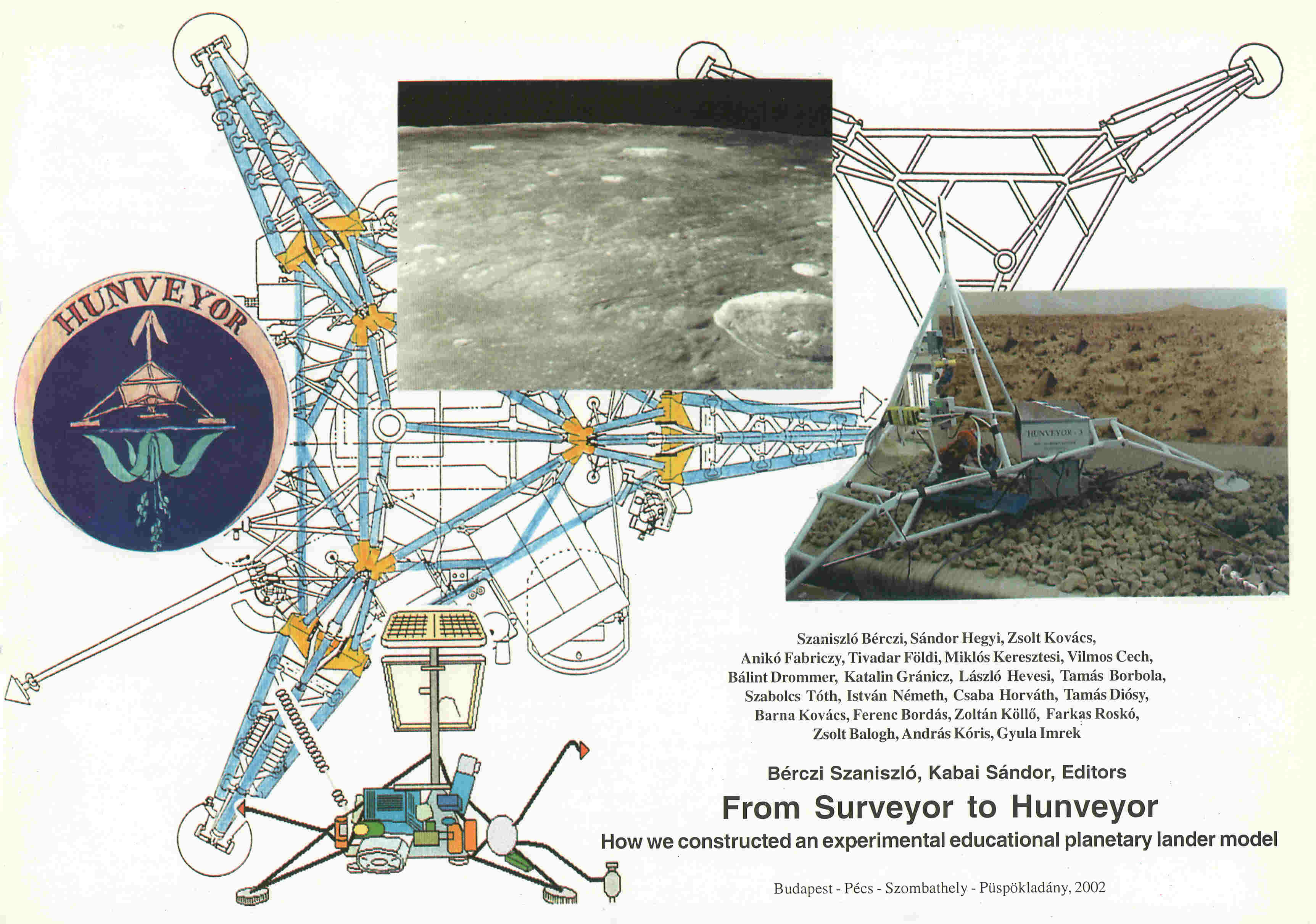 From Surveyor to Hunveyor